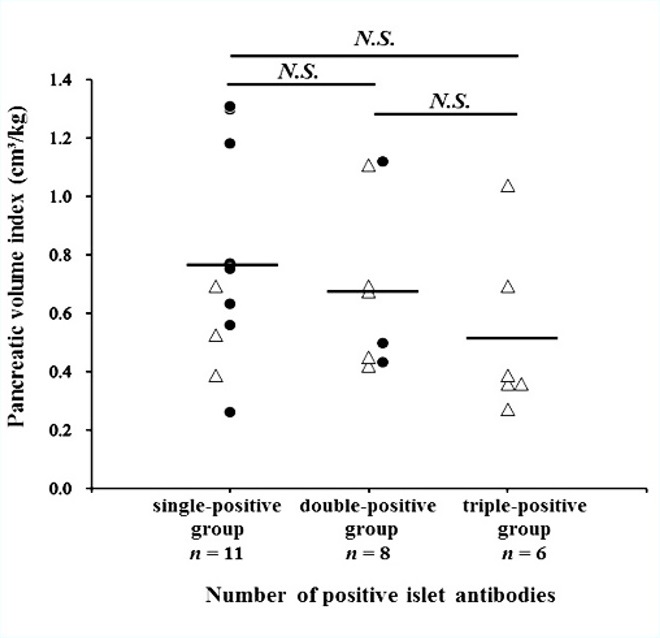 Figure 7.jpg